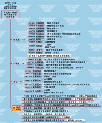 牧童复盘 南邦移动科技涨停背后的逻辑与市场启示